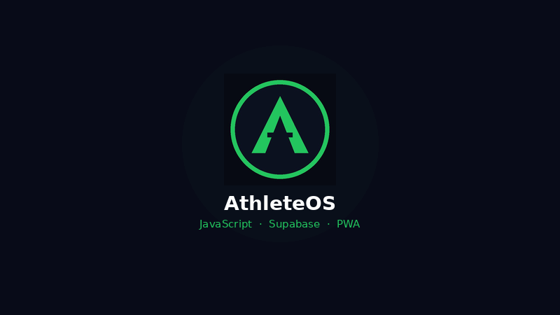 AthleteOS fitness PWA dashboard