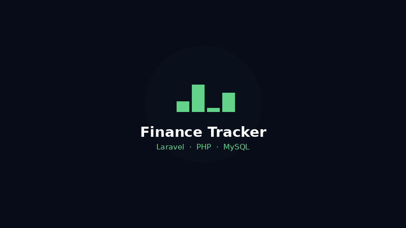 Finance Tracker Laravel application